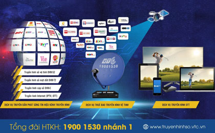 Truyền hình số VTC: Gói VTC HD chỉ còn 30 ngàn đồng/tháng